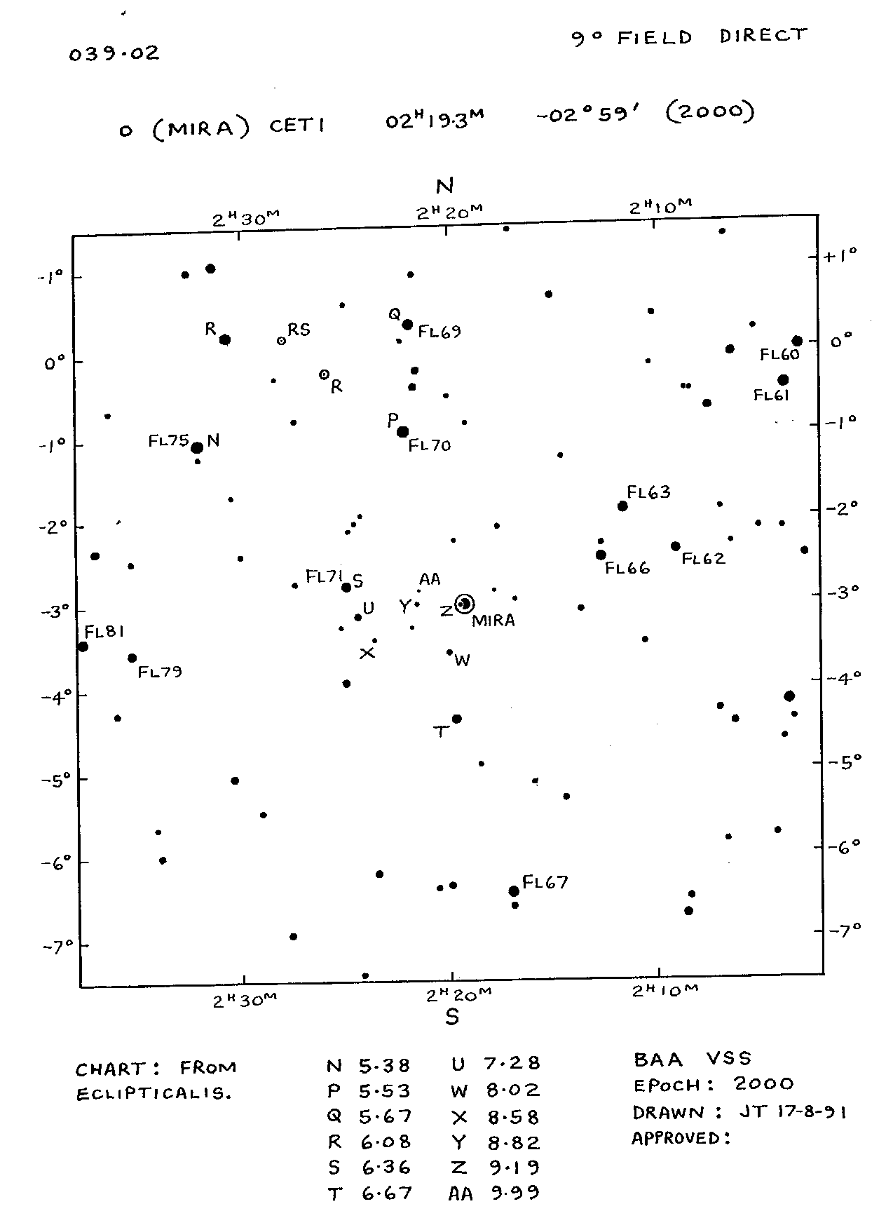 Cet_Omicron Cet_BAA 039.02 9d
